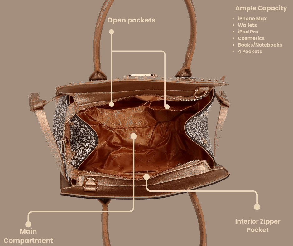 Sac à main vintage motif floral